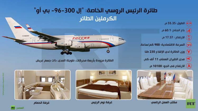 إنفوجرافيك.. تعرف على إمكانيات طائرة الرئيس بوتين
