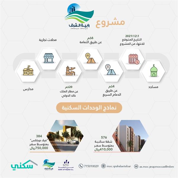 رابية الشرق رابية الشرق