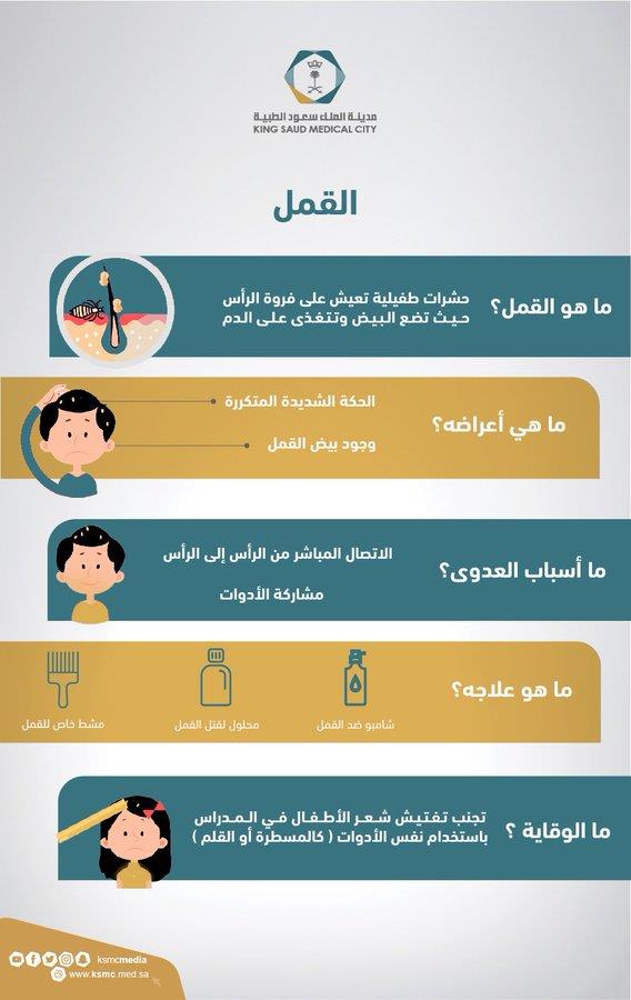 سعود الطبية