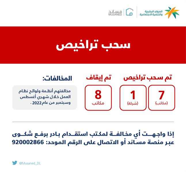 سحب تراخيص وإيقاف نشاط 16 مكتب وشركة استقدام لمخالفتهم الأنظمة