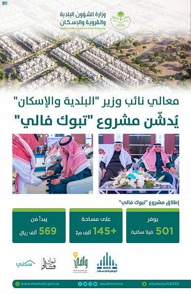 الإسكان الإسكان