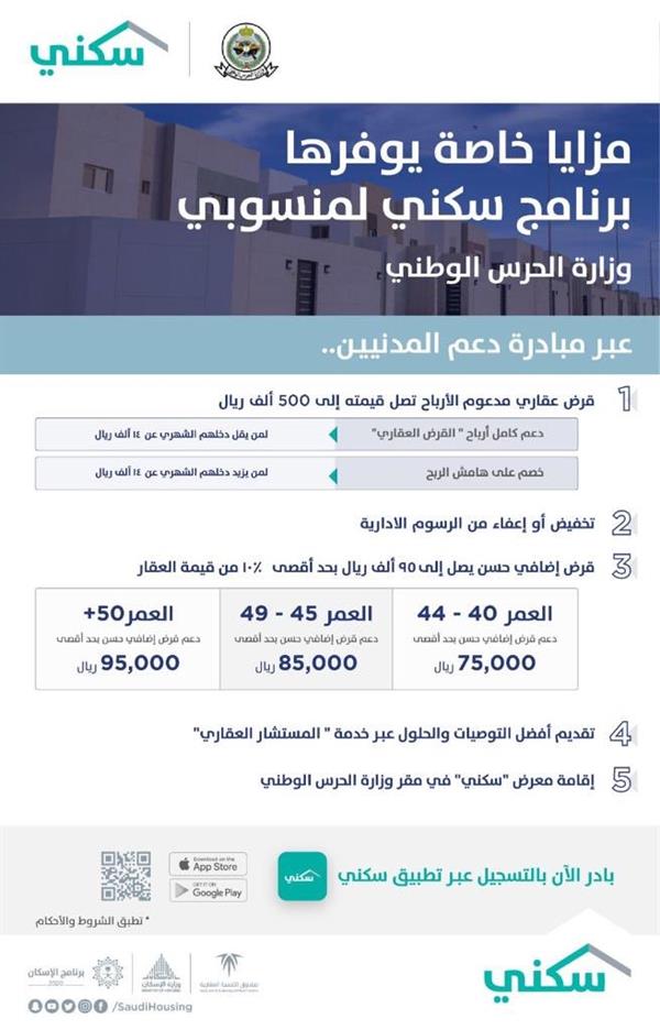 صورة صورة