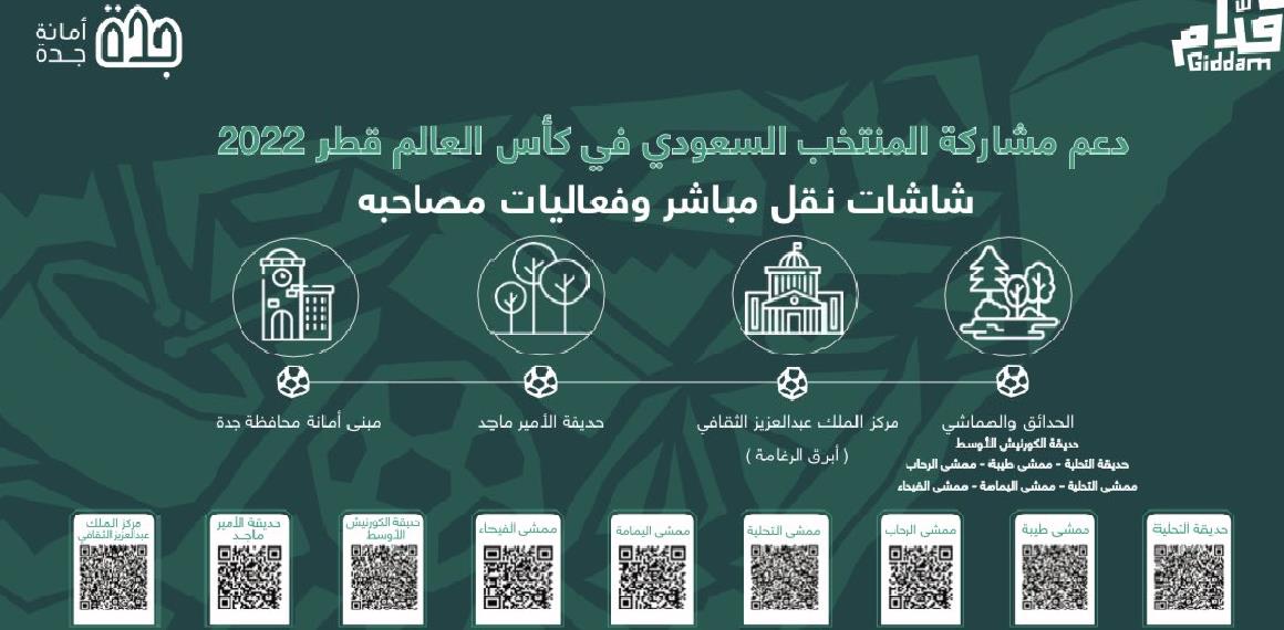 أمانة جدة تخصص شاشات نقل مباشر في عدة أماكن دعمًا للأخضر في كأس العالم