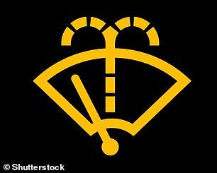 تعرف على ما تعنيه أضواء لمبات تعرف على ما تعنيه أضواء لمبات