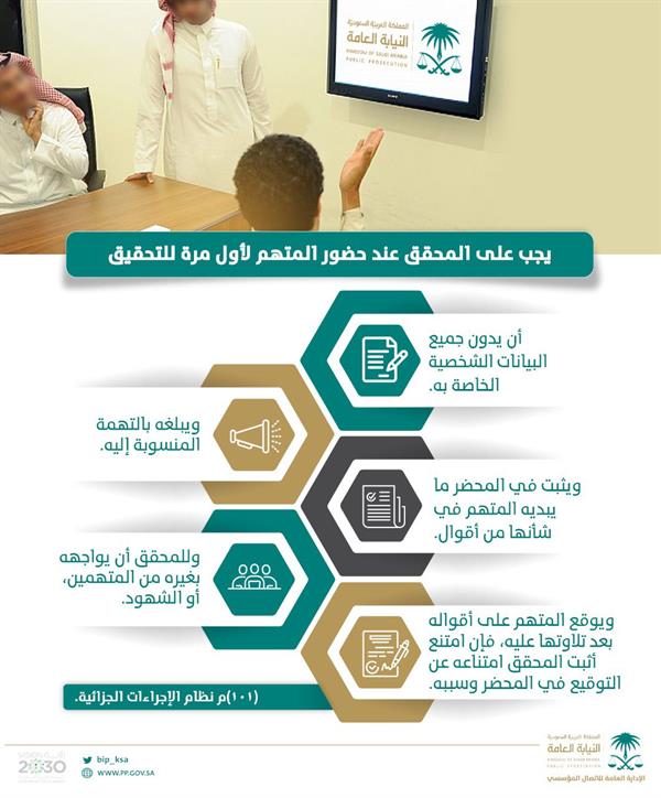 "النيابة" تستعرض إجراءات التحقيق مع المتهم لأول مرة