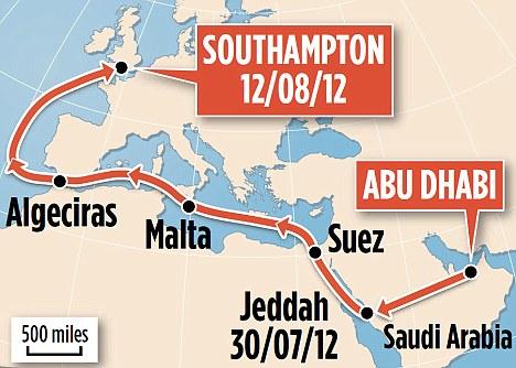 صورة المخطط