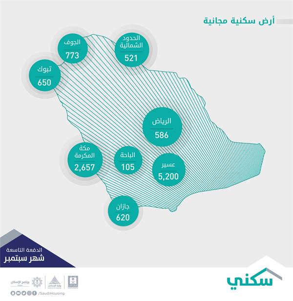 برنامج سكني
