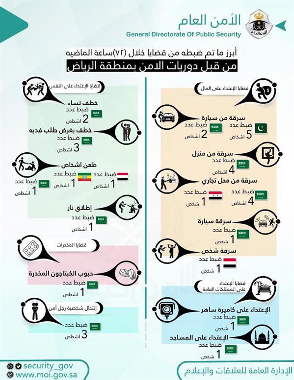 أبرزها أبرزها