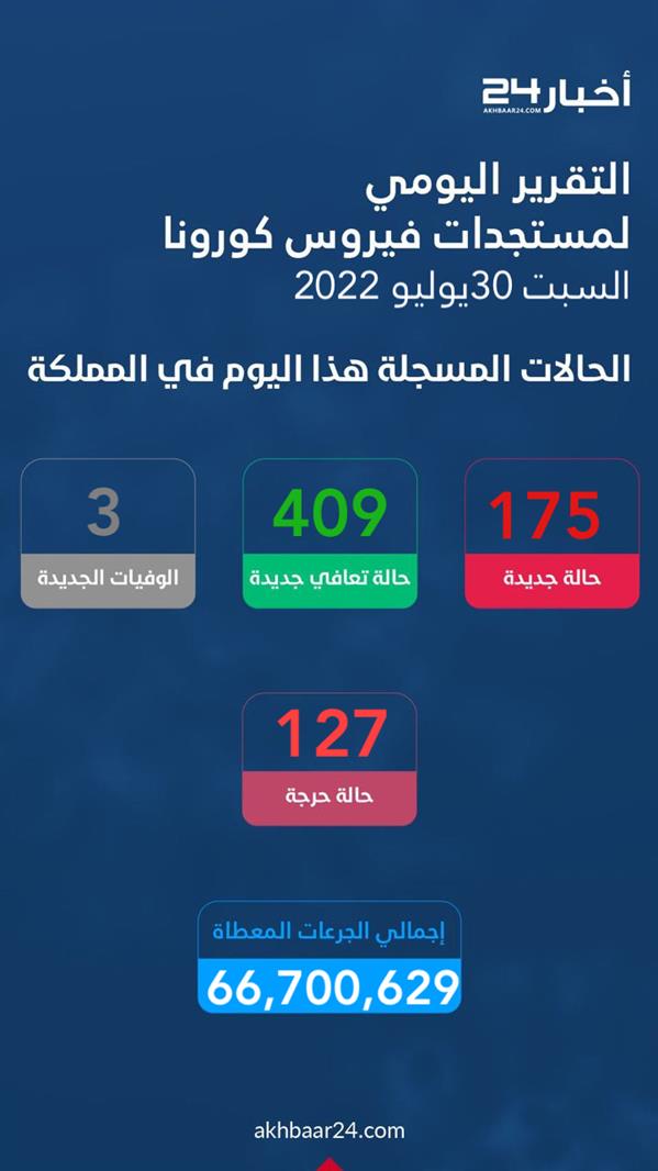 وزارة الصحة وزارة الصحة