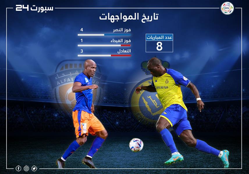 النصر والفيحاء