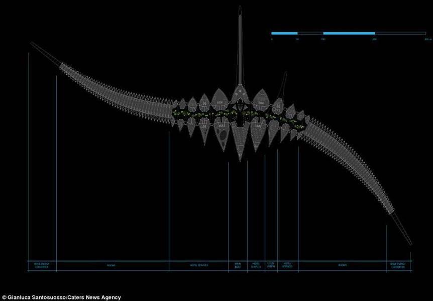 الفندق عائم الفندق عائم