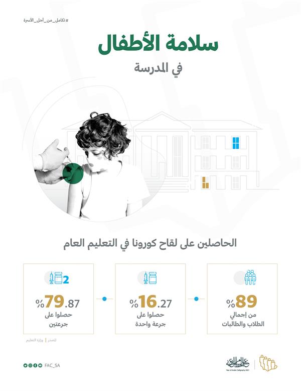 شؤون الاسرة