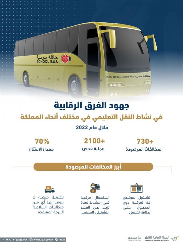 انفوجرافيك