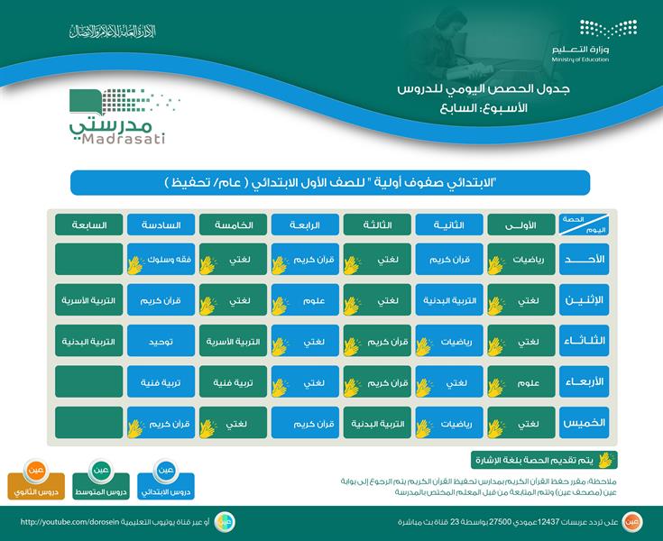 جدول الحصص اليومي لجميع المراحل التعليمية للأسبوع السابع