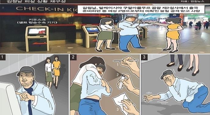 بعد مراقبتهما له في صالون المطار غافلته إحداهما من خلفه ورشت الثانية وجهه بسم كيميائي قتله