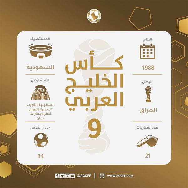 الاخضر