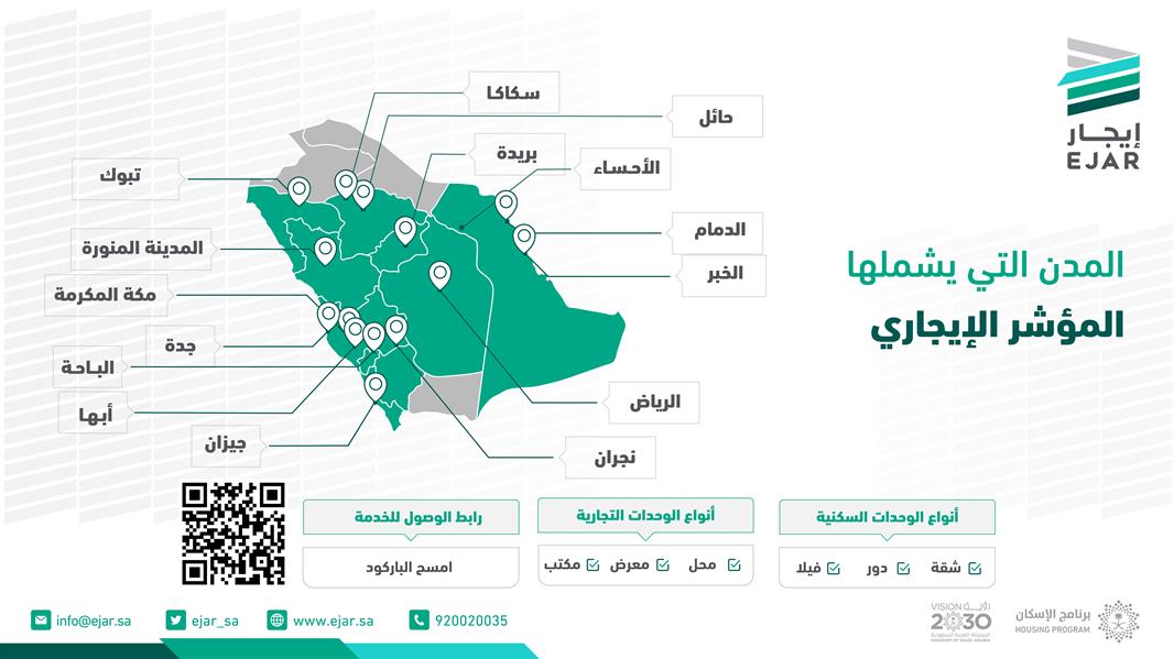 إيجار