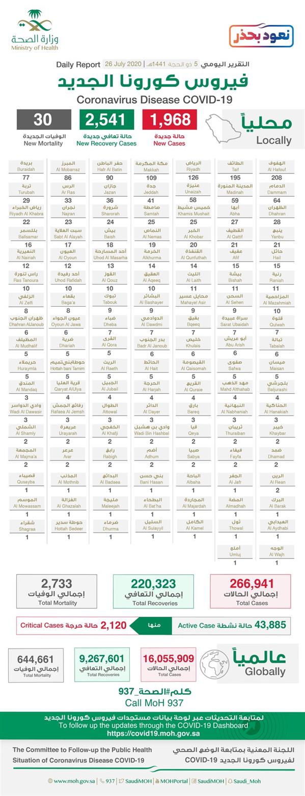 وزارة الصحة