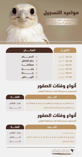 "نادي الصقور" يعلن مواعيد التسجيل في مسابقات مهرجان الملك عبدالعزيز للصقور  "نادي الصقور" يعلن مواعيد التسجيل في مسابقات مهرجان الملك عبدالعزيز للصقور
