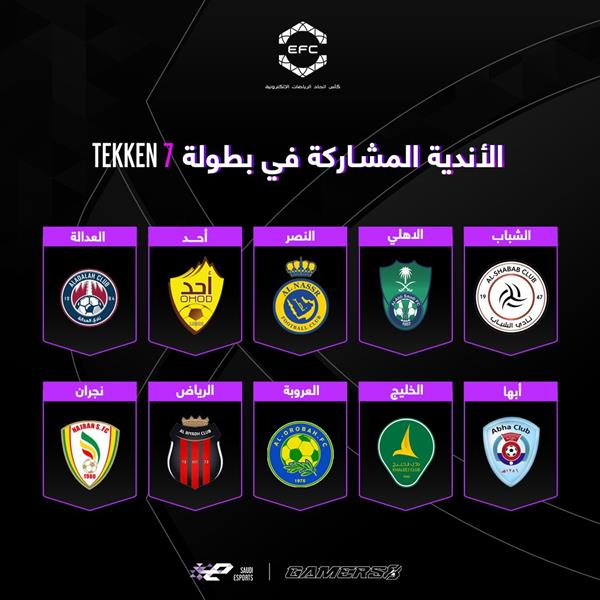 الأحد.. 41 ناديًا يتنافسون في بطولة كأس الاتحاد للعبة Tekken 7