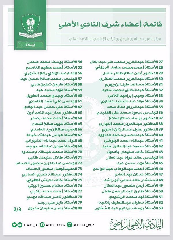 اعلن الحساب الرسمي للنادي الاهلي عبر شبكة التواصل الاجتماعي اعلن الحساب الرسمي للنادي الاهلي عبر شبكة التواصل الاجتماعي