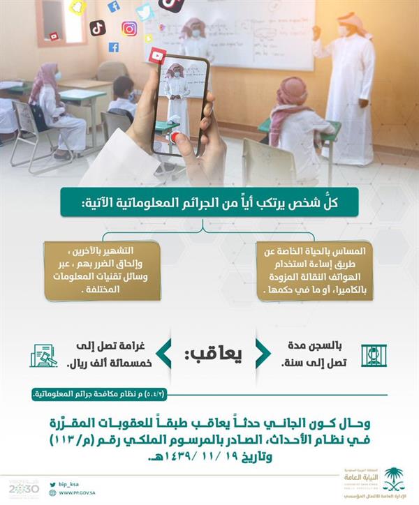 "النيابة" تستعرض عقوبة إساءة استعمال الهواتف الذكية