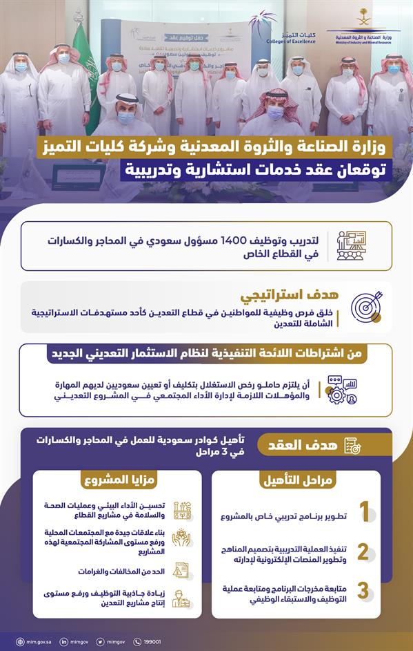 مبادرة لتدريب وتوظيف 1.4 ألف شاب سعودي في محاجر البناء