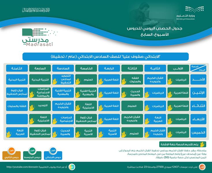 جدول دروس الحصص اليومية 