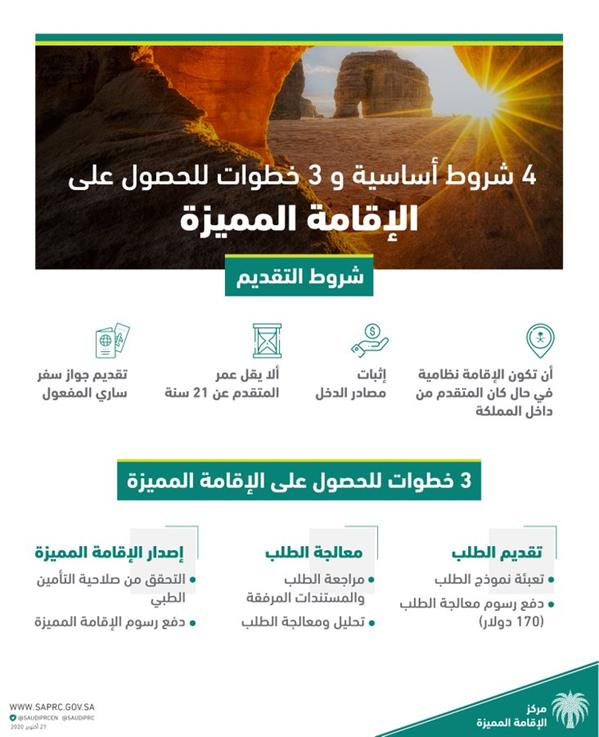 الاقامة المميزة