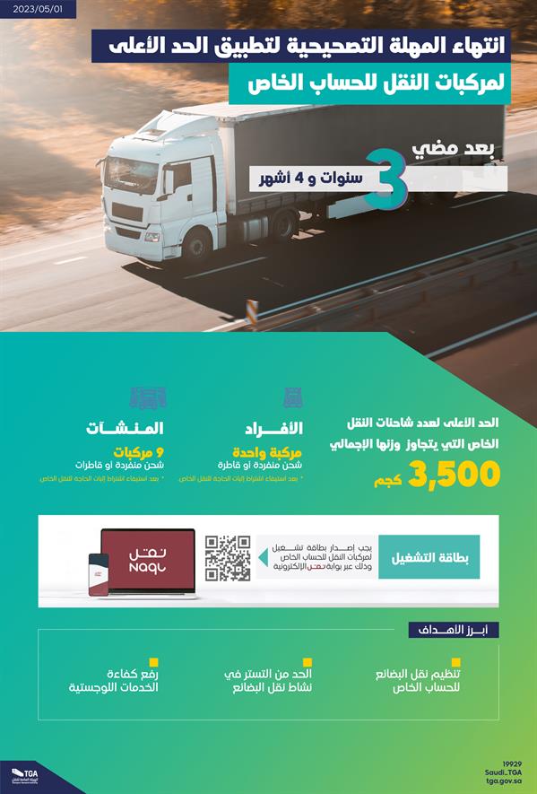 الهيئة العامة للنقل الهيئة العامة للنقل