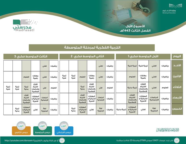 التعليم" تعلن جداول الحصص اليومية لجميع المراحل الدراسية للأسبوع الأول