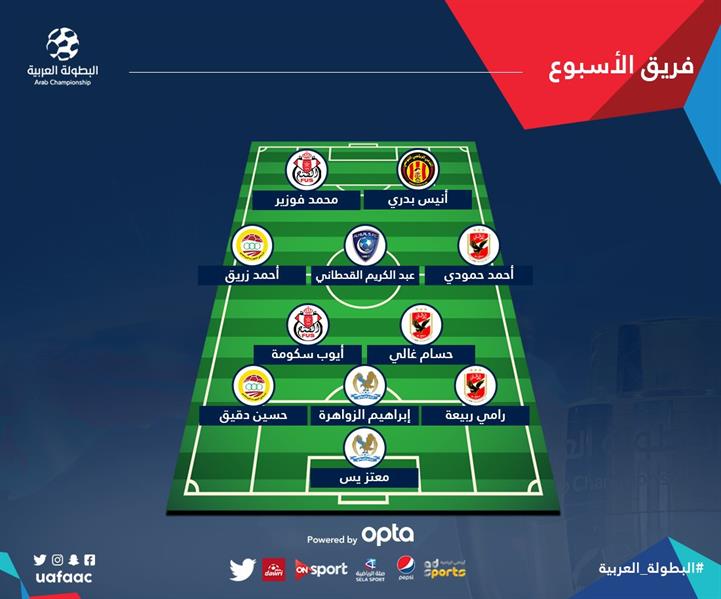 عبدالكريم القحطاني عبدالكريم القحطاني