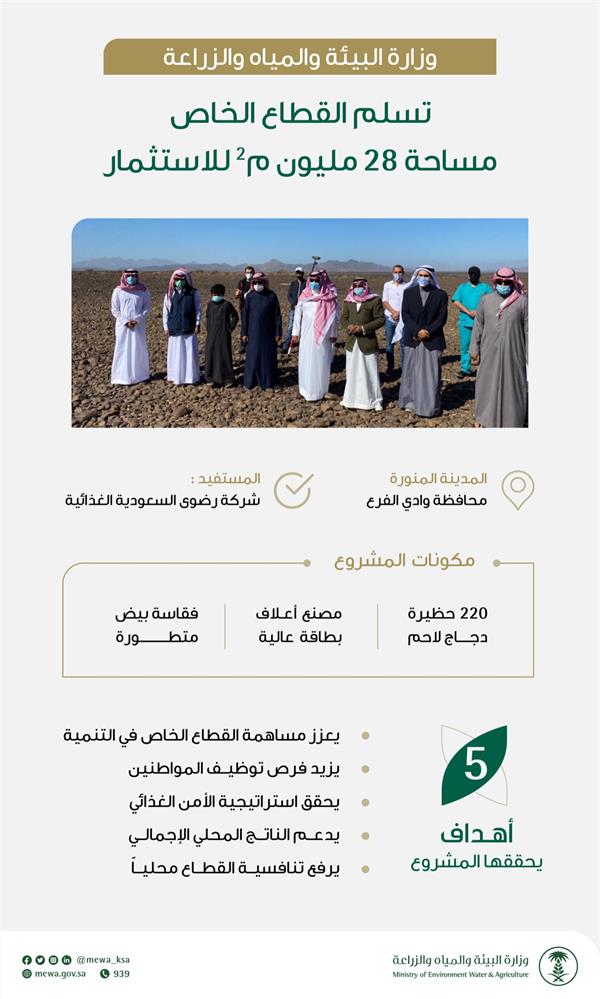 لإنشاء 220 حظيرة دجاج ومصنع أعلاف.. لإنشاء 220 حظيرة دجاج ومصنع أعلاف..