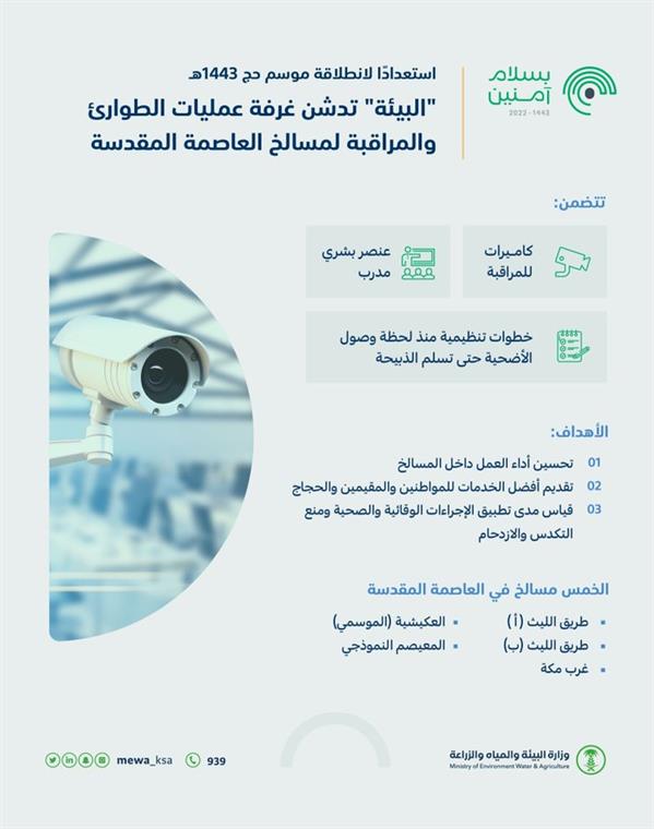 استعداداً لموسم الحج.. استعداداً لموسم الحج..