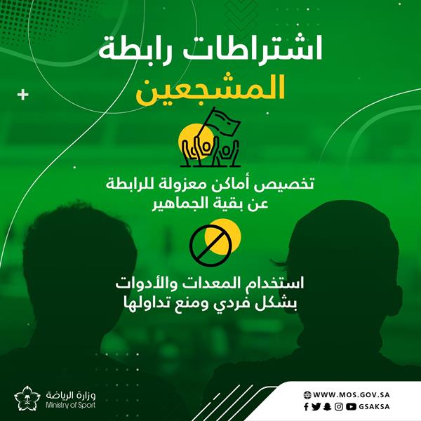 بروتوكول دخول الجماهير إلى الملاعب بروتوكول دخول الجماهير إلى الملاعب