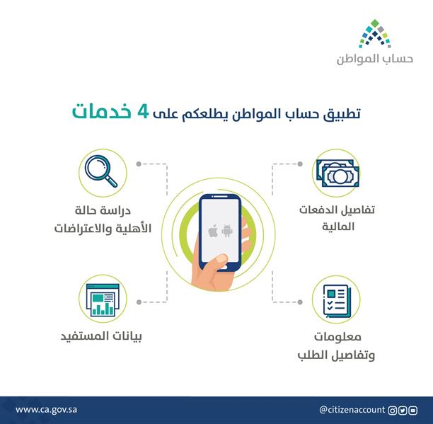 تعبيرية تعبيرية