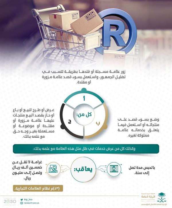 النيابة العامة