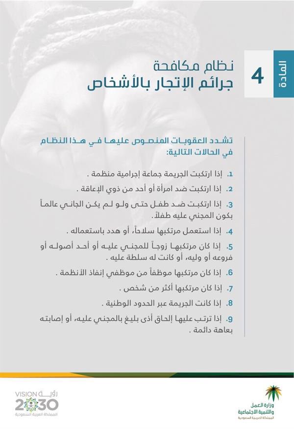 تعرف على الحالات التي تشدد فيها عقوبة جريمة الإتجار الأشخاص