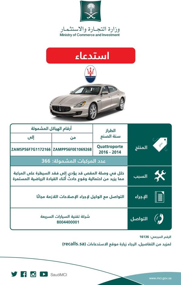 الاستدعاء