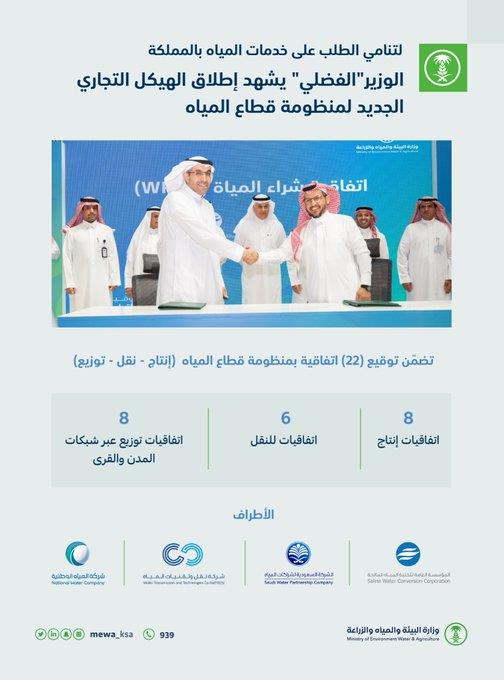 انفوجرافيك انفوجرافيك