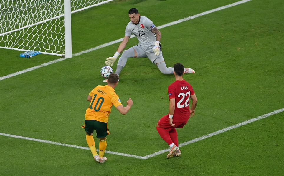 ويلز تضرب تركيا بثنائية في يورو 2020