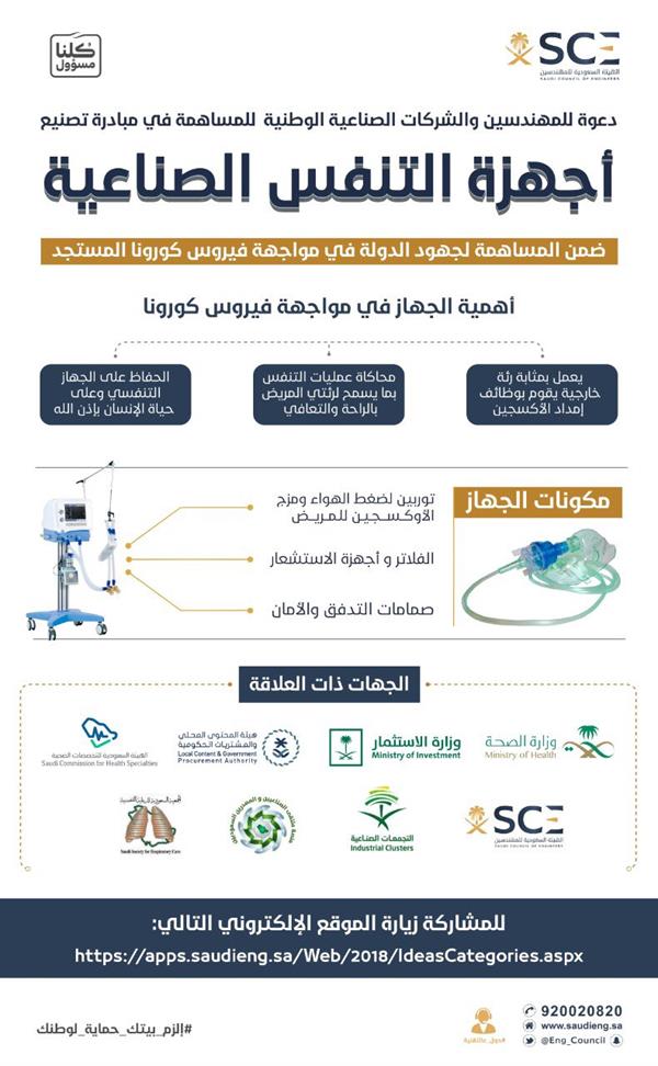 "هيئة المهندسين" تدعو الشركات إلى البدء في تصنيع أجهزة التنفس الصناعي