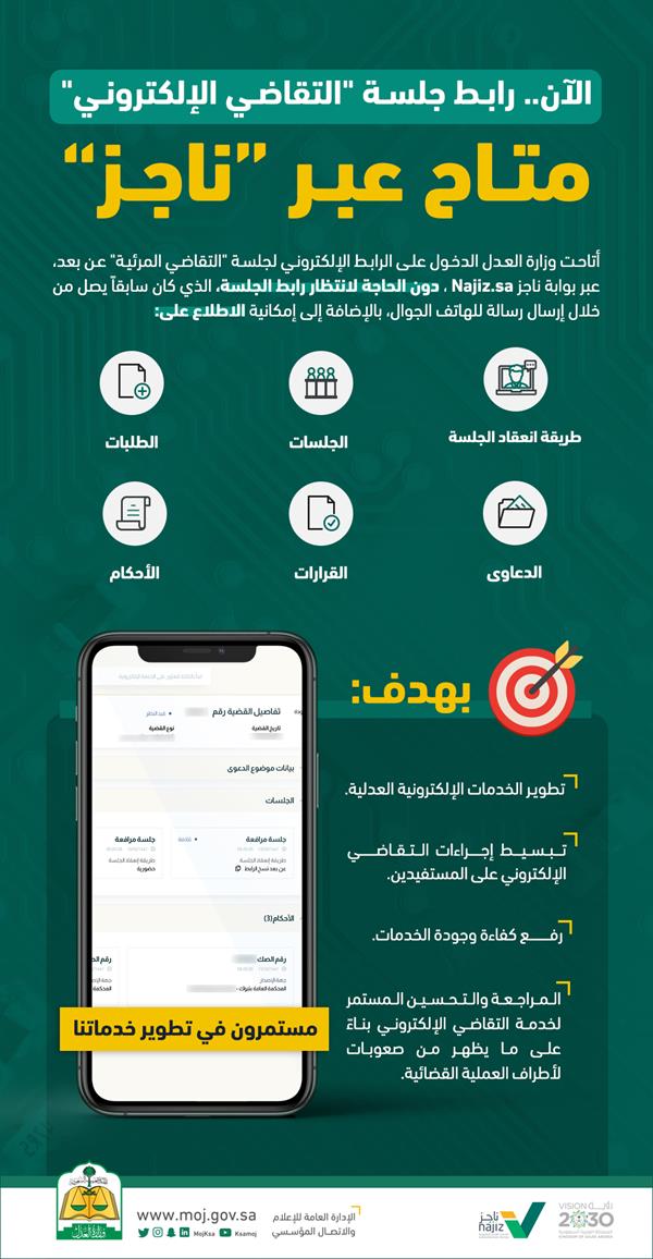 "العدل" تتيح الدخول على رابط جلسة التقاضي الإلكتروني عبر "ناجز"