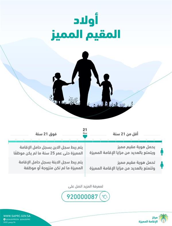 الاقامة المميزة