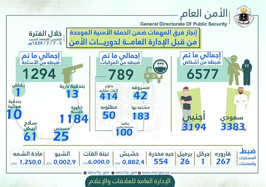 صوره