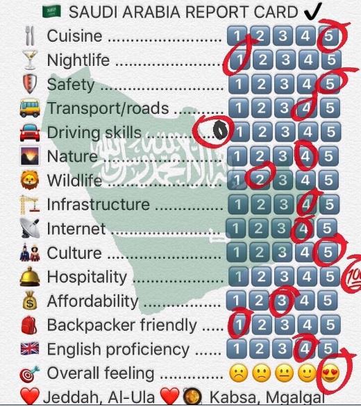 كيف تحدث رحّالة أمريكي عن زيارته للمملكة؟.. ومفاجأة في تقييمه لمهارات القيادة والضيافة