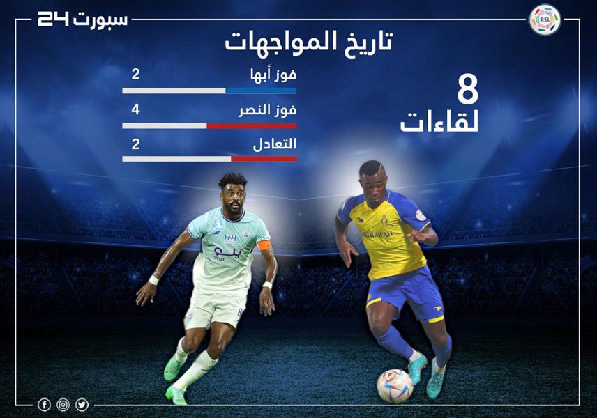 أبها والنصر