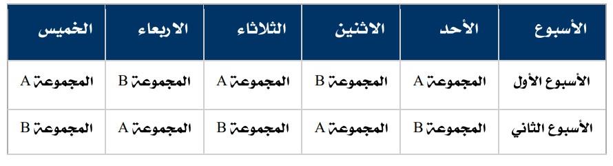 الفترة الصباحية