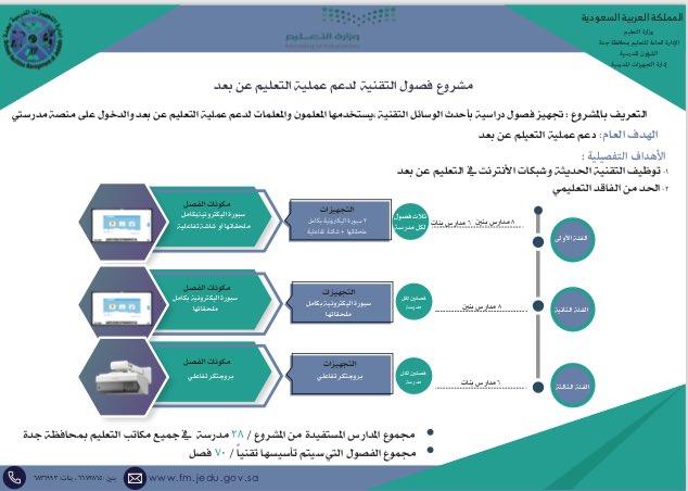 وزارة التعليم