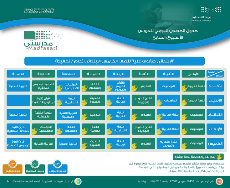 جدول دروس الحصص اليومية 